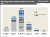 chart_marktsegmente_nach_karosserievarianten