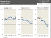 chart_downsizing