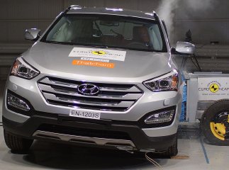 hyundai_santa_fe_euro_ncap