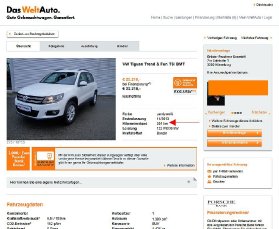 das_weltauto