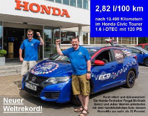 honda_civic_tourer_i-dtec_weltrekord