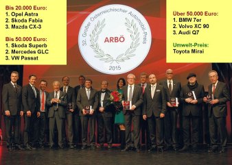 arboe_automobilpreis_2015