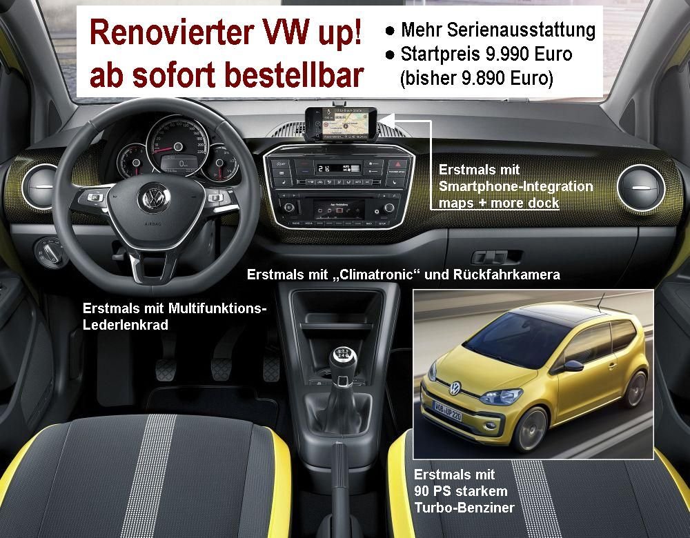 FRISCHER VW UP! STEHT IN DEN STARTLÖCHERN