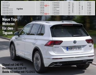 vw_tiguan_r-line