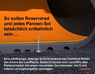 contiseal-technologie