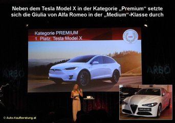 arboe-preis_tesla_model_x_alfa_romeo_giulia