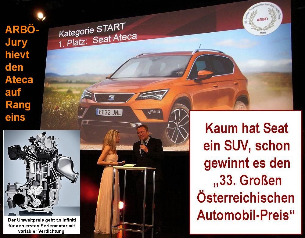 arboe-preis_seat_ateca