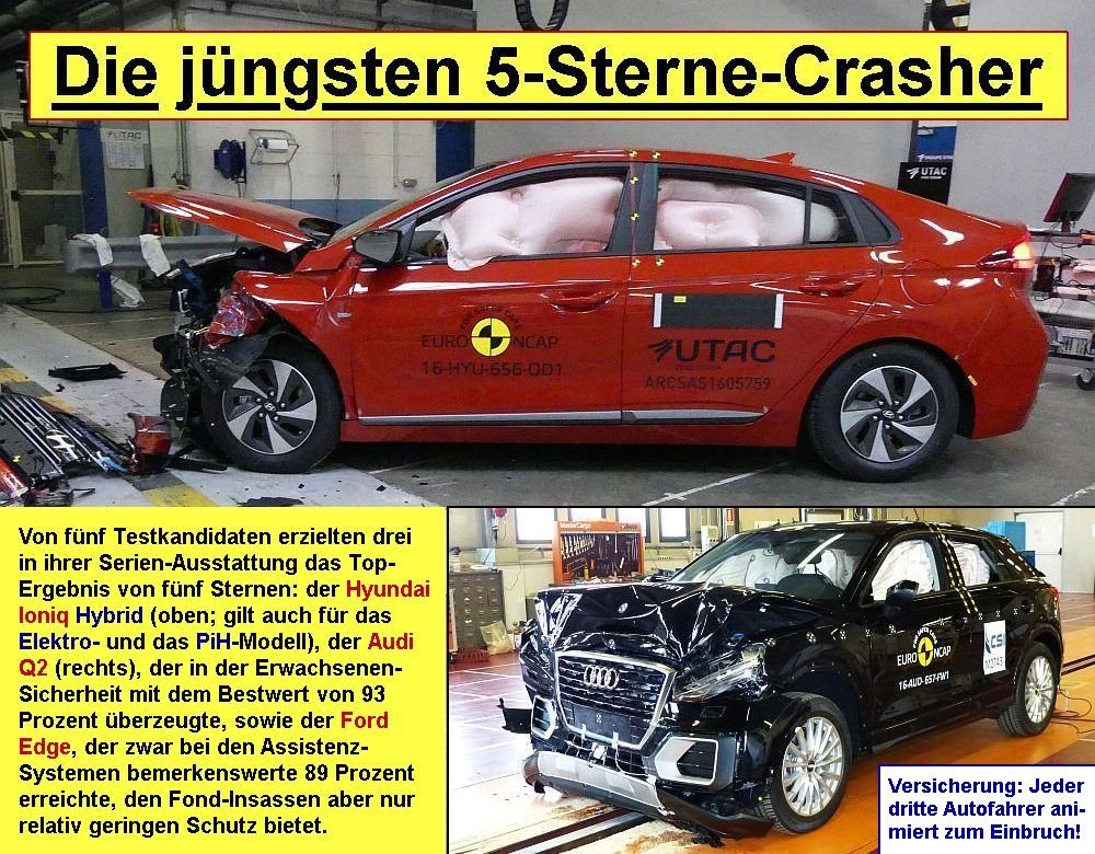 hyundai_ioniq_audi_q2_euro_ncap