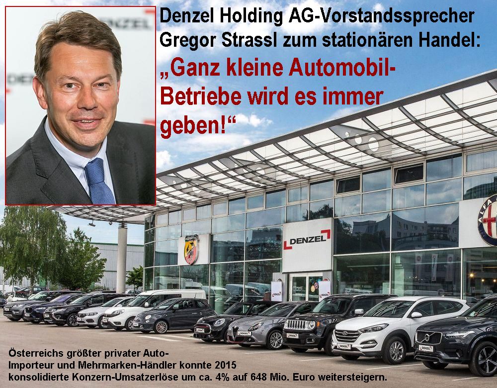 Einparkhilfe hinten  Wolfgang Denzel Auto AG