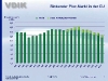 eu_pkw-marktentwicklung