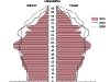 demografischer_wandel_oesterreich